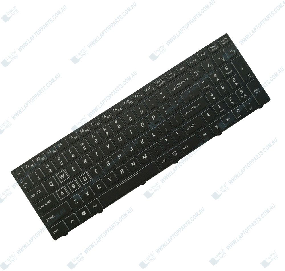 metabox keyboard